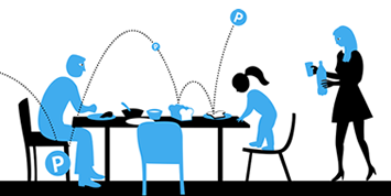 The Phosphorus Challenge