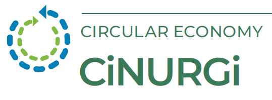 Cinurgismall